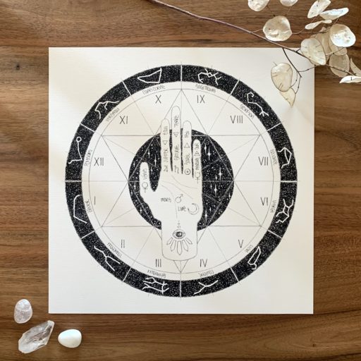 la roue